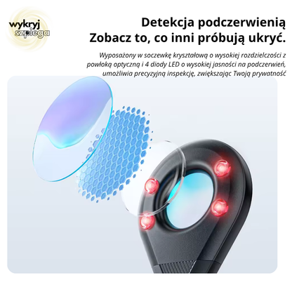 WykryjSzpiega™
